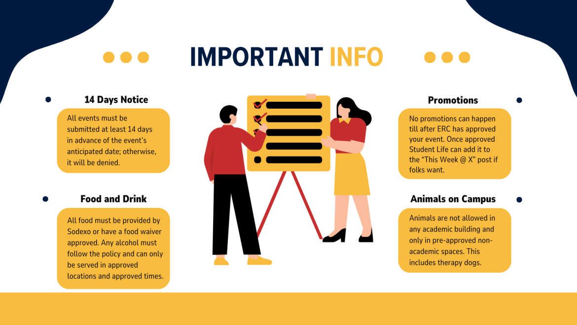 Important information