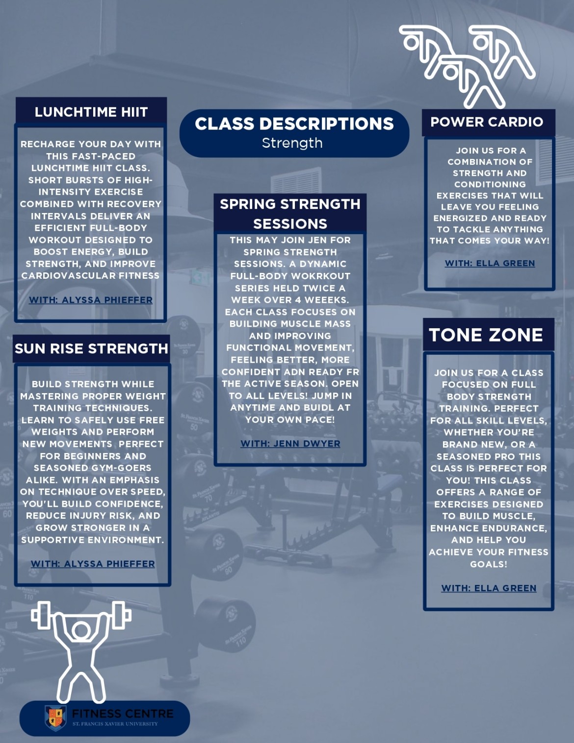 Class descriptions of group fitness strength and conditioning classes