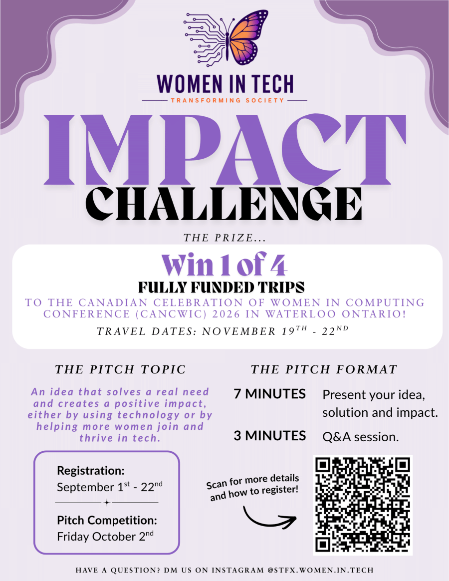 The image contains infrmation regarding the pitch competition Impact Challenge by WITTS