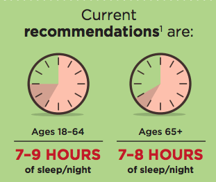 A green poster with a clock and the time of 7 - 9 hours