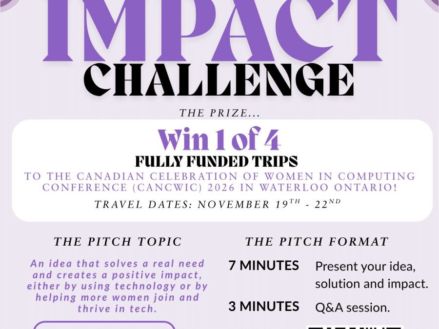 The image contains infrmation regarding the pitch competition Impact Challenge by WITTS